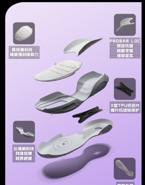 篮球鞋 不靠情怀,凭硬实力反超舶来品的国产实战篮球鞋