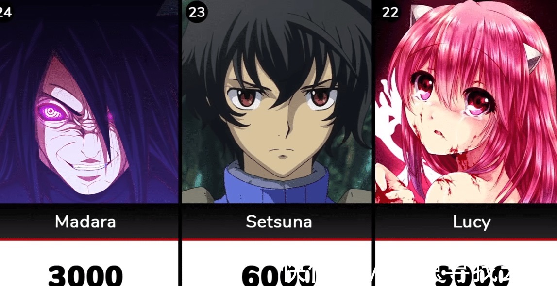 夜神月|日漫人物致死量计数埼玉强力输出仅16个人头第一竟是茸茸!