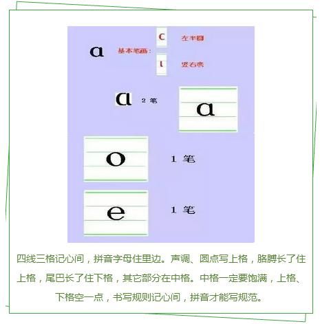 最新小学拼音学习法，家长在家教孩子“堪比”老师，效果极好