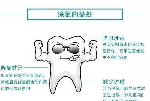 家长们|家长们注意啦,了解“乳牙”的呐喊,保护孩子口腔健康