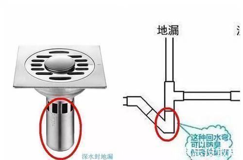 毛巾架|卫生间15个严重的装修大坑,我家竟中5个,住着很不方便