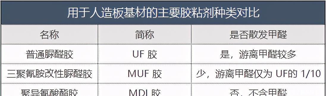 封边机|全屋定制柜选600元/㎡还是1500元/㎡呢?教你这样选靠谱