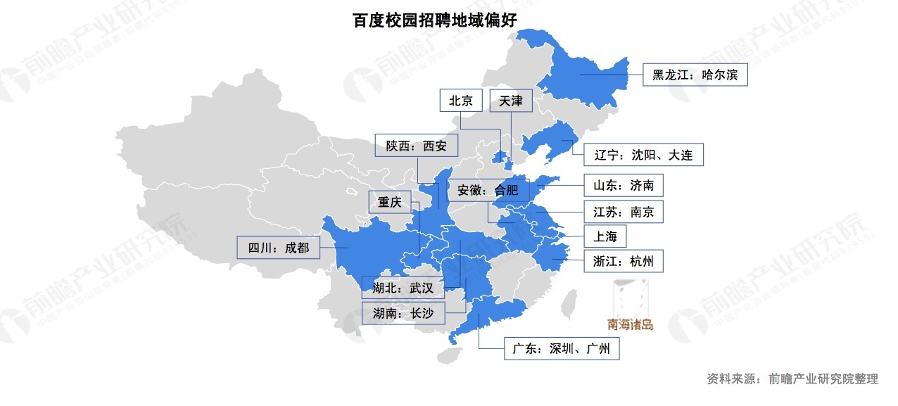 计算机专业：毕业后的就业前景分析，高工资最大优势