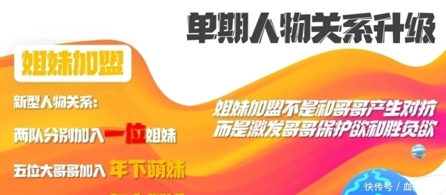 大哥队|重蹈覆辙?杨洋被曝加盟《哥哥2》,新增MC恐令其再陷综艺恐惧