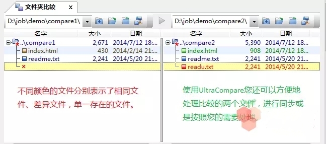 UltraCompare中文版 v23.1.0.23 绿色破解版