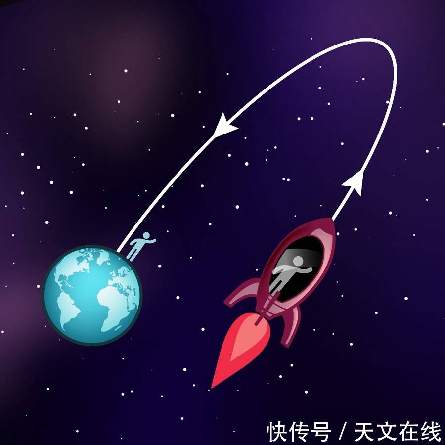 宇宙 脑洞下!如果宇宙中存在一个与我们一模一样的星球,那会如何?