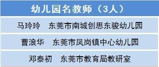 东莞35人入选！广东省新一轮中小学名教师、名校（园）长、名班主任工作室主持人人选名单公示