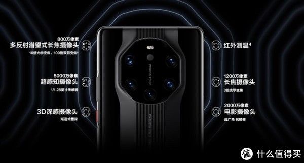 iphone|2021我入手的几款旗舰手机—附点评