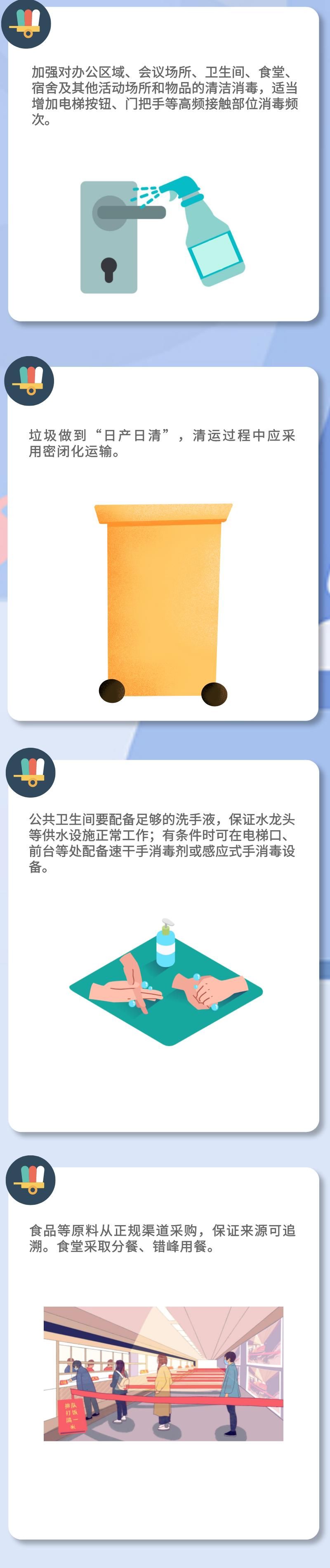 指南|【防疫科普】企业防控指南