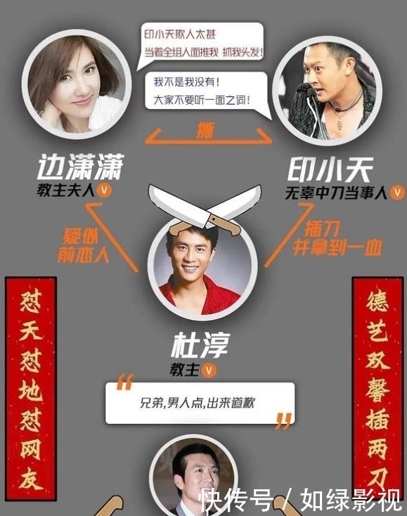 杜淳|《光哥》厉害了!那英、金星主持,郑爽、张翰、印小天、杜淳同台