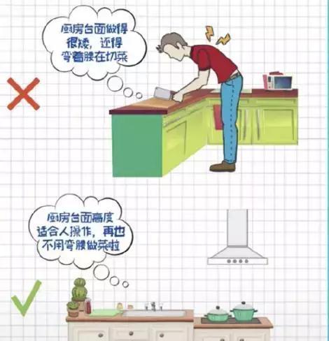 松木床|这13个装修坑给我嘴都气歪！入住一年，日日活在悔恨中！你别中招