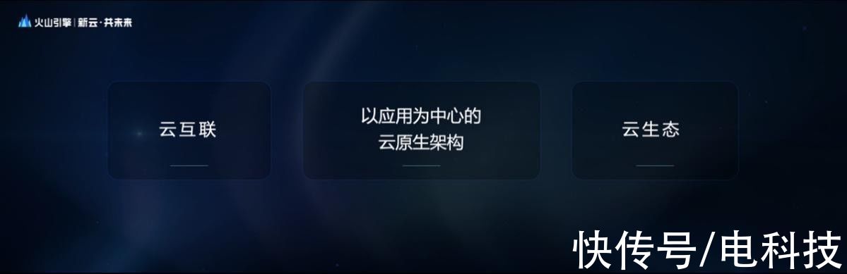 数字时代|强手林立下，字节跳动的云计算生意要怎么做？