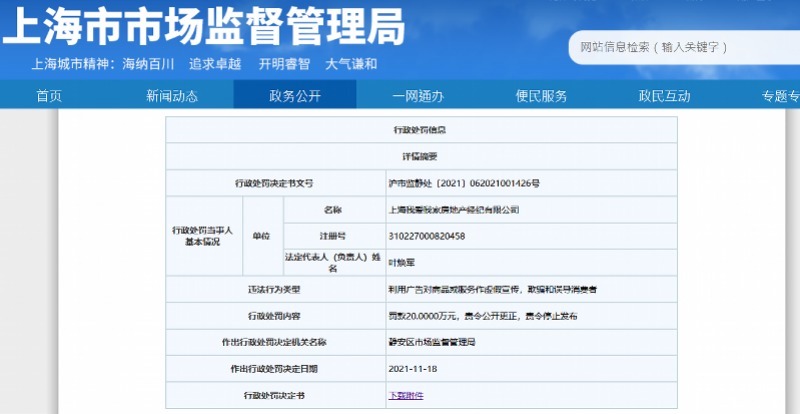 房源|违规啦!知名房产中介被罚20万,还不是第一次