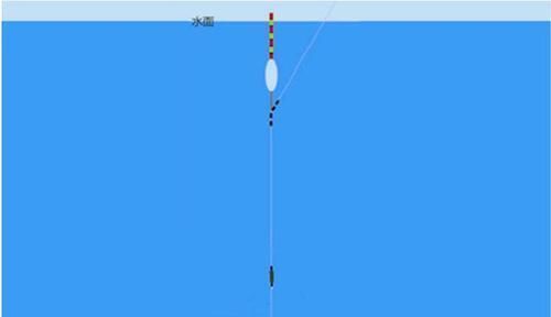 小鱼|钓鱼“奇”招数：双铅钓组，不怕刮风流水闹小鱼，野钓最佳钓法！