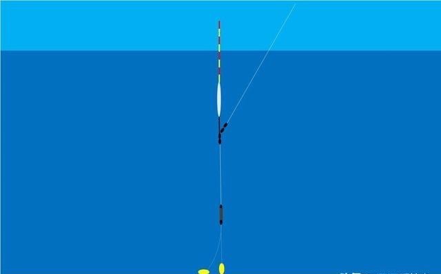 饵料|调漂方法大全：图解挂单饵调漂，状态不灵不钝，最适合野钓鲫鱼