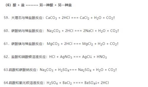 2021中考数学、物理、化学公式大全！