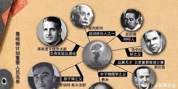 美国 他是美国监控最严的科学家,死后无坟墓无墓碑,至今不知葬身何处