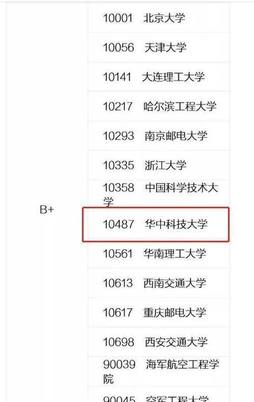 2020考研初试373，能过华科信息工程类复试线吗专家可能性小