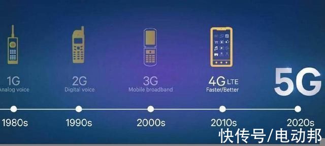 v2x|体验高合汽车「5G+V2X」，浅谈未来智能交通