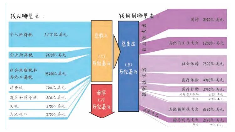 从救助空巢老人到资助贫困生，看似冰冷的大数据如何温暖人心？