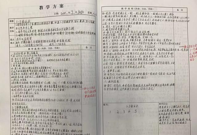 90后教师的教案流出，字迹工整，堪比“印刷体”，网友：假把式