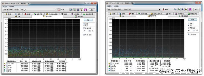 18t|a&s测评｜WD Purple Pro 18T监控紫盘
