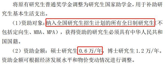 研究生|切身利益！9所院校MPAcc奖助学金情况说明！