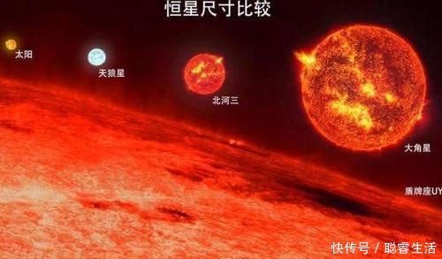 宇宙中的巨无霸，可以装45亿个太阳，相比之下地球就是一粒尘埃