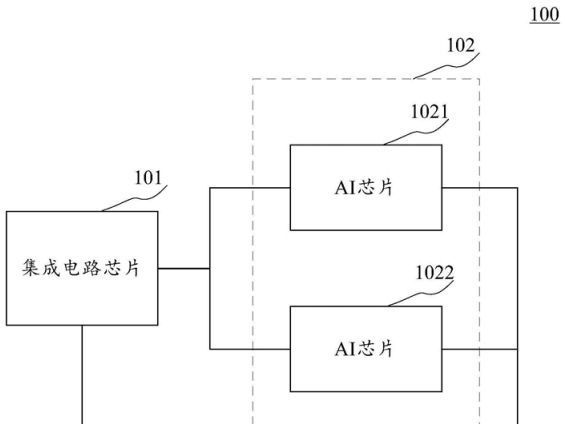 自动驾驶|「专利解密」多AI模型联合识别算法 百度为自动驾驶又添一新技术