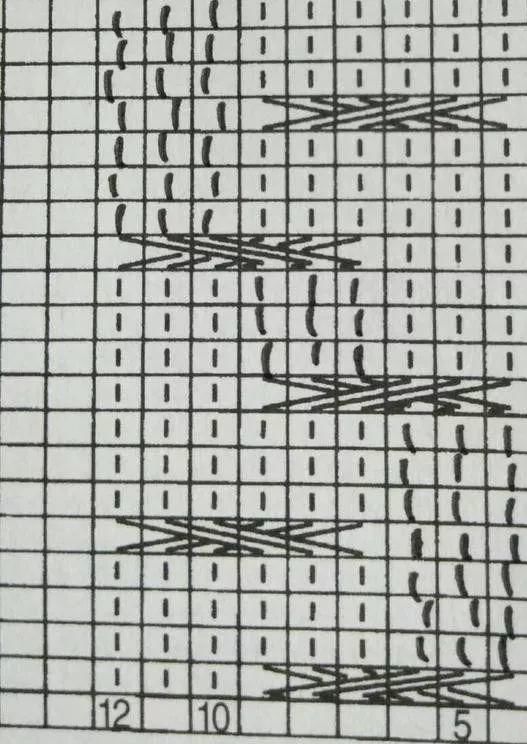  好看又实穿：教你织阿兰花样亲子毛衣