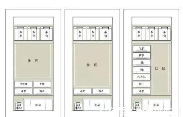 晾衣架|这些“过度装修”案例，击碎了无数人的美梦，钱花了却只买了教训