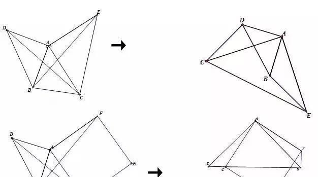 几何|初中数学常用几何模型及构造方法大全，掌握它轻松搞定压轴题！