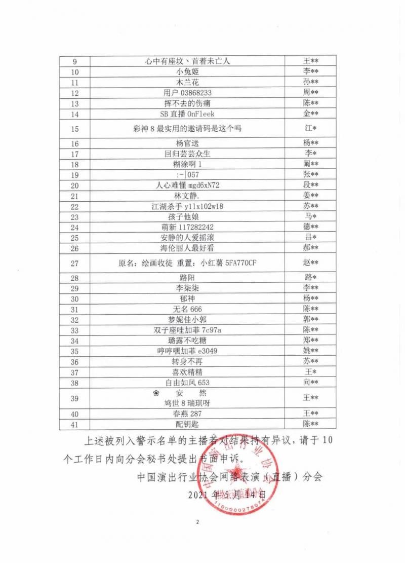 水壶|41名主播被警示！在酒店烧水壶撒尿的游戏主播被长期禁播