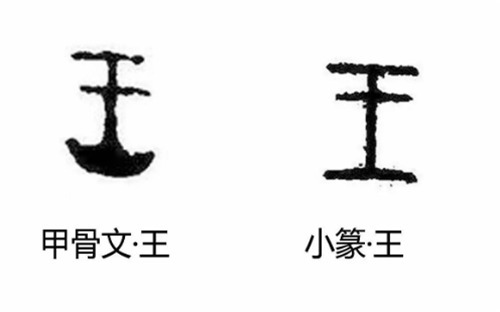 袁天罡的识人术“王”字少一笔，你第一时间想到的是什么字