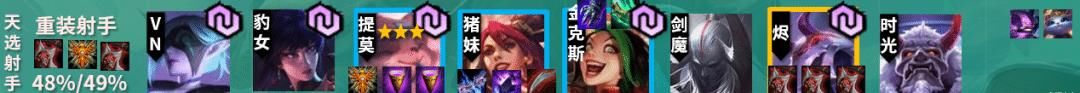 云顶|云顶之弈10.22排行热度吃鸡榜！一图看懂最适合上分阵容