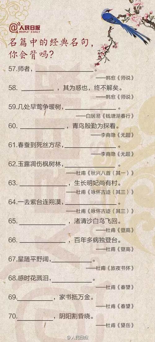 汇总|2021高三语文第一轮复习：历年高考必考古诗文汇总