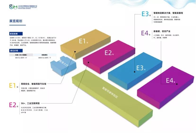 北登录厅二层|2020网络安全·智能制造大会参会指南来了，保证你参加大会不迷路！