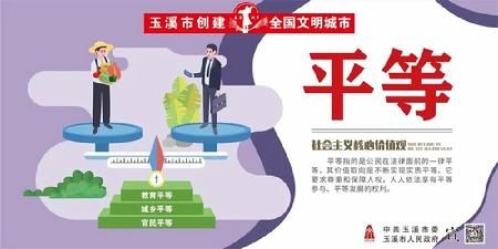 图说我们的价值观|创建全国文明城市| a8282