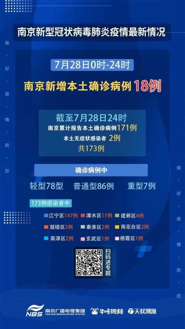 疫情|南京公布病例分布及轨迹图，禄口街道全域调整为高风险地区