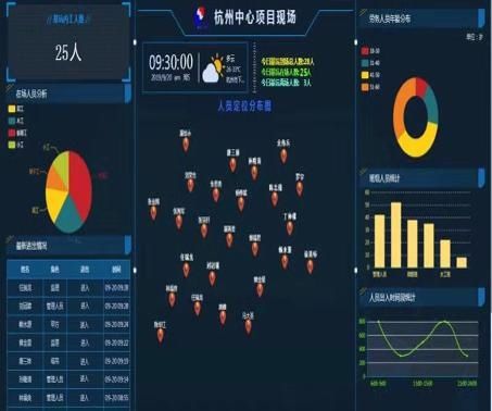 下挖六层！杭州最深的商业体深基坑施工完成 还有诸多黑科技