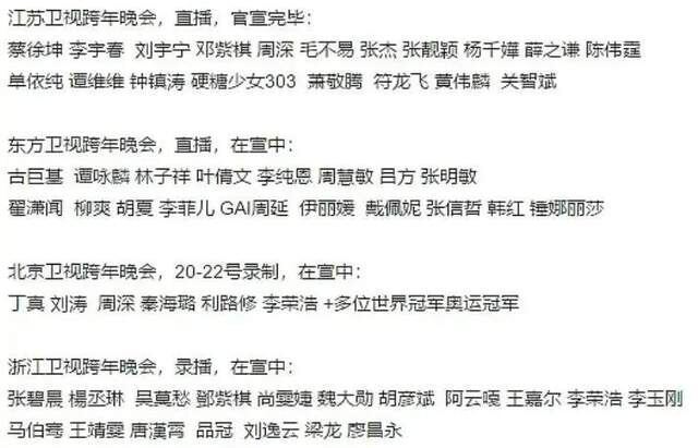 跨年晚會大戰提前開啟!4臺直播4臺錄播共11場,央視已完成錄制