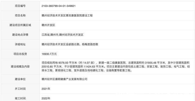 建筑面积|总投资1.69亿!赣州经开区这里将新建一所医院