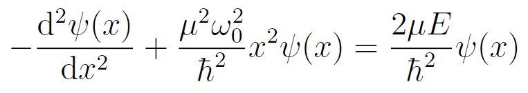 薛定谔方程|《张朝阳的物理课》探究谐振子模型的量子化问题