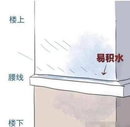 买房|买房要记住，这层尽量别买，不是大家说的一楼和顶楼，买回去吃亏
