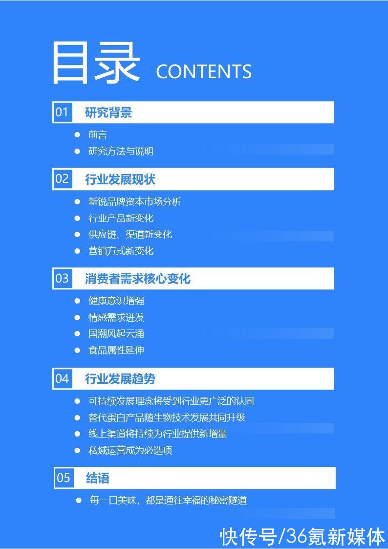 2021中国新锐品牌发展研究-食品饮料报告|36氪研究院 | 36氪研究院