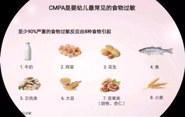 宝宝是母乳喂养，为什么会出现牛奶蛋白过敏