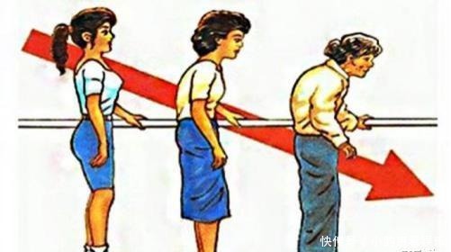 补骨叶苷|三位院士:骨质疏松者,饭后做此事,坚持运动骨钙或能慢慢增加