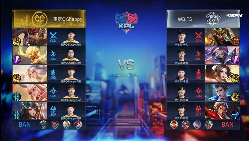 拿下|最新重庆QG vs WB.TS赛事分析，一步一步告诉你胜败缘由