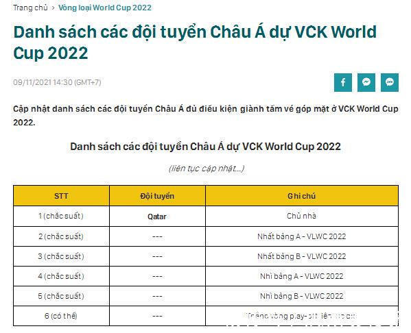 12强赛|CCTV5直播!国足被无视,越媒:伊韩沙澳进世界杯,日本踢附加赛