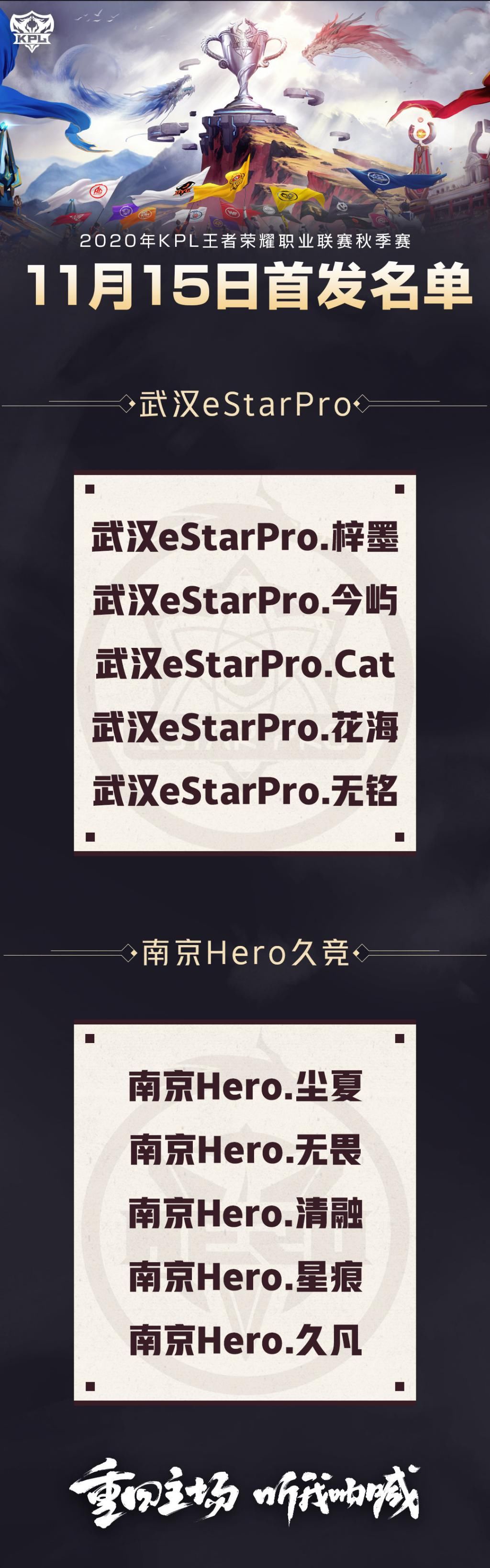猫神|eStar对阵Hero：猫神重回首发，胜者组席位之争，“林猫”终于联手